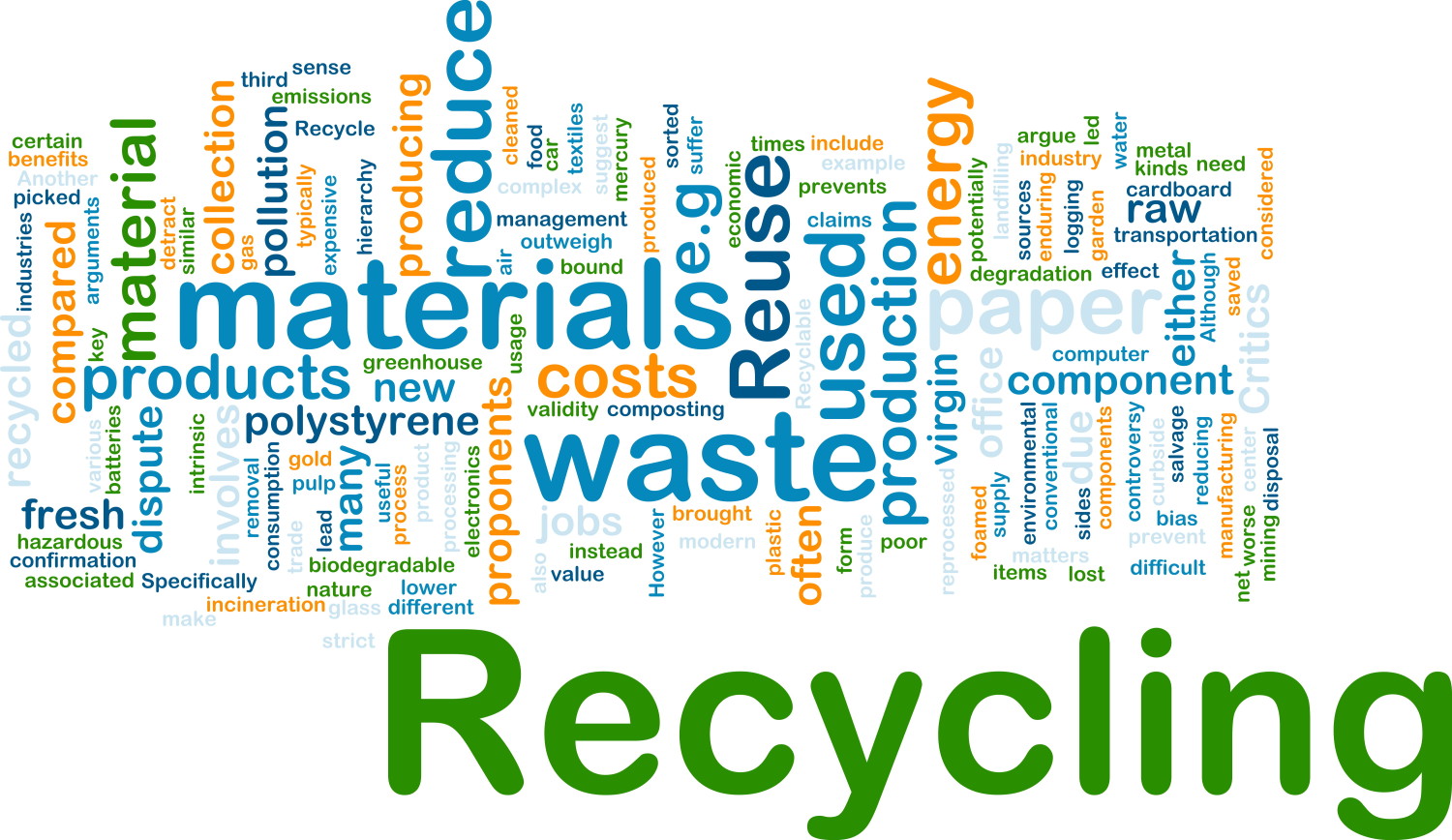 Recycling Materials Background Concept