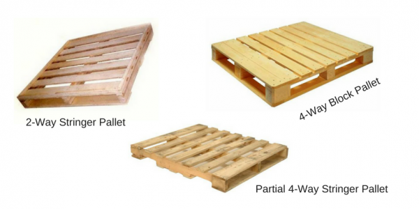 types-of-wooden-pallets-different-types-of-pallets