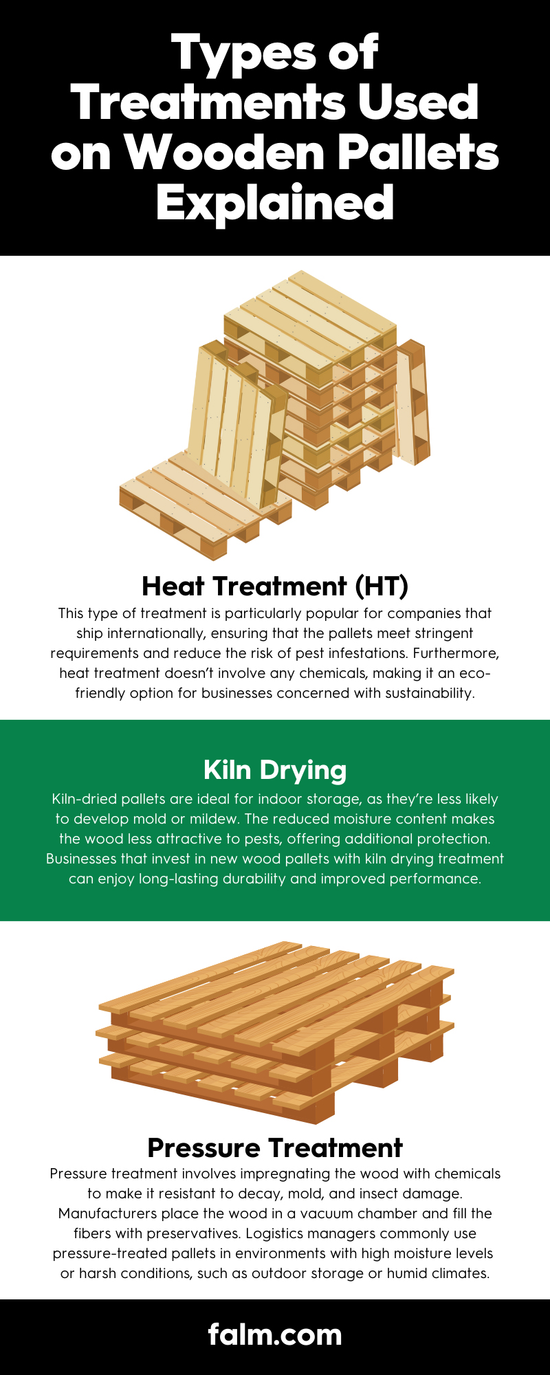 Types of Treatments Used on Wooden Pallets Explained 